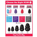 Brinquedo Recheável Kong Extreme para Cachorros - New York Pets