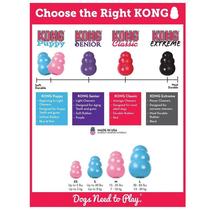 Brinquedo Interativo cachorro Kong Puppy para filhotes