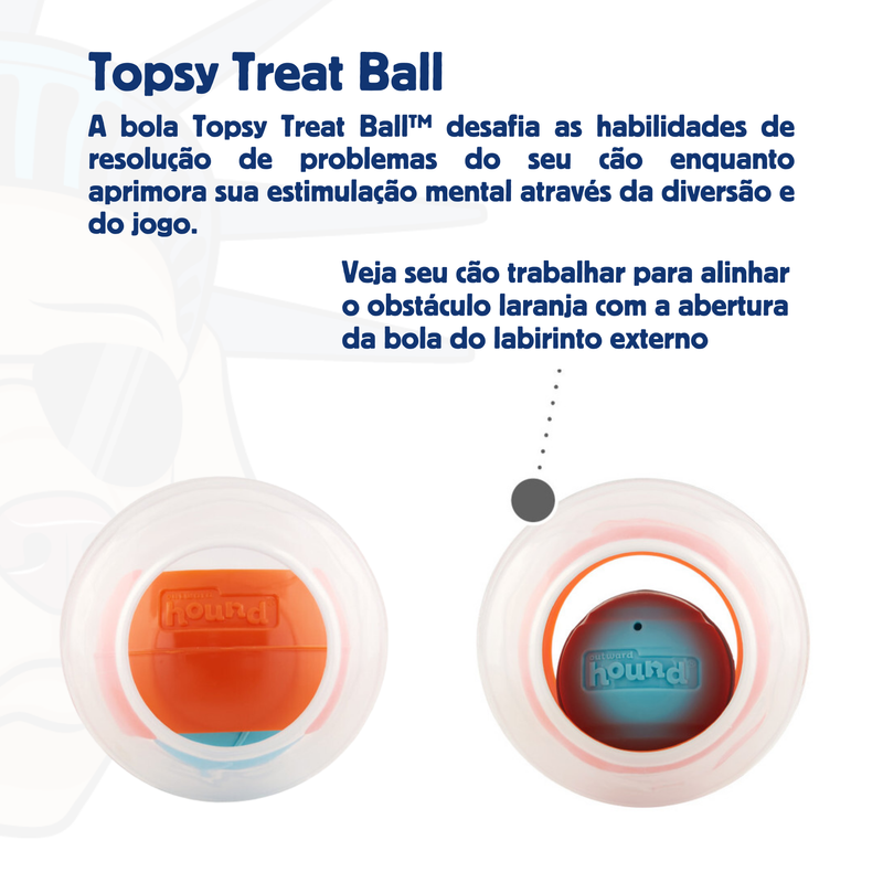 Nina Ottosson Topsy Treat Ball Bola Recheavel 2em 1