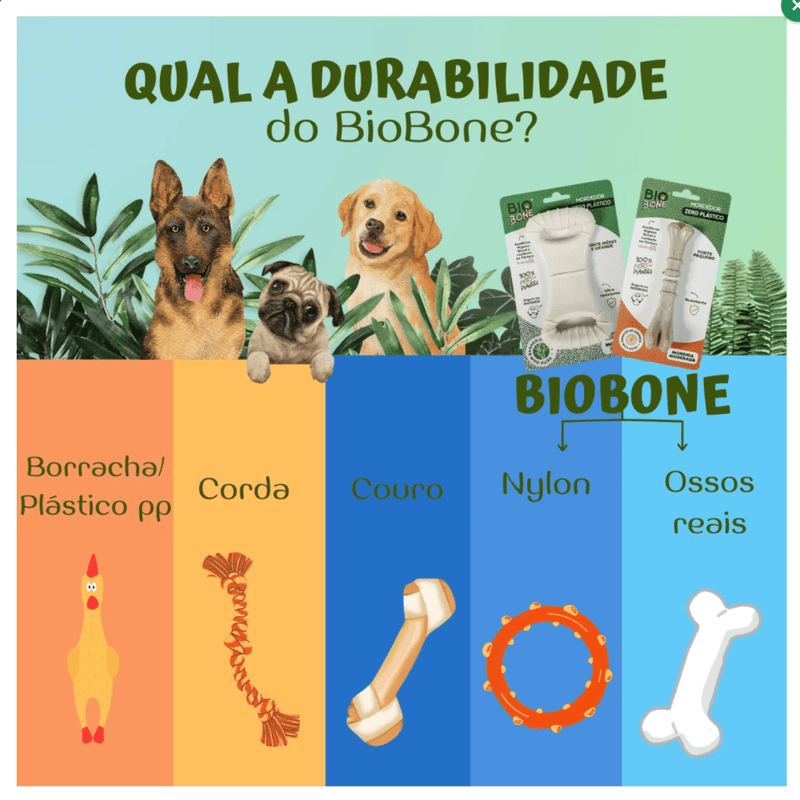 Biobone Ossão Madeira – Mordedor de Fibra de Madeira para Cães com Mordida Intensa 🦴 - New York Pets