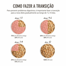 Comidinha Orgânica All Love para Cães Gulosos | Alimento Natural - New York Pets