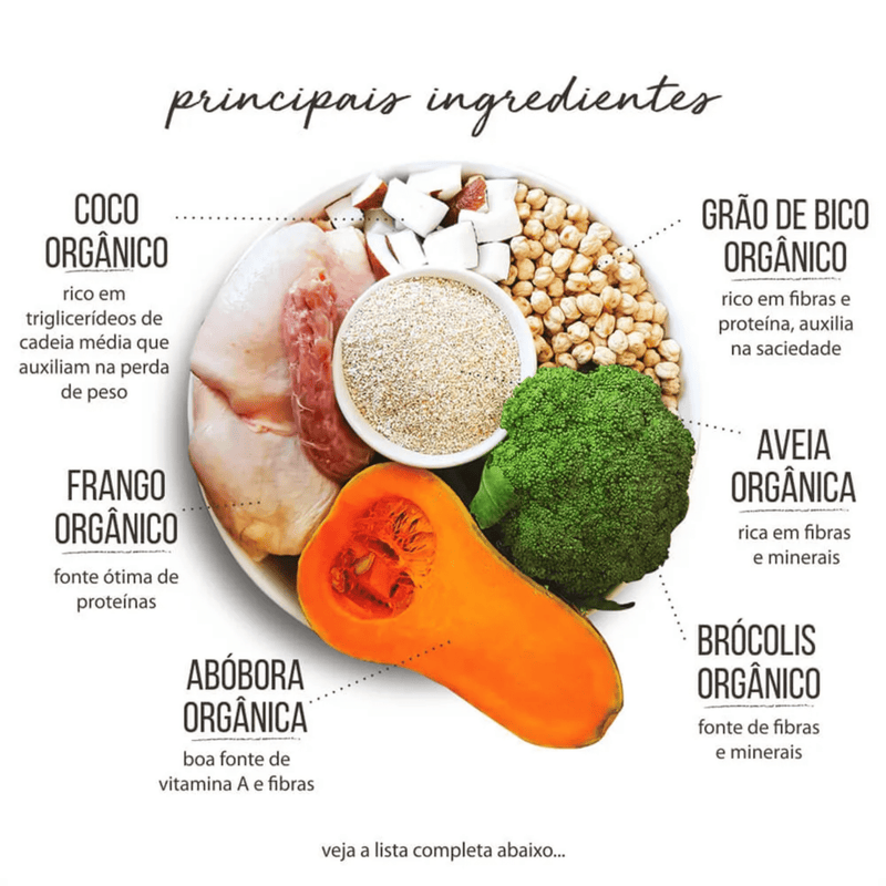 Comidinha Orgânica All Love para Cães Gulosos | Alimento Natural - New York Pets