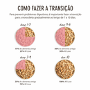 Comidinha Orgânica All Love para Gatos Filhotes e Adultos | Alimento Natural - New York Pets