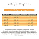 Comidinha Orgânica All Love para Gatos Gulosos | Alimento Natural - New York Pets