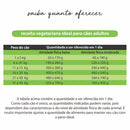 Comidinha Orgânica All Love Veggie para Cães | Alimento Natural - New York Pets