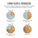 Comidinha Orgânica Para filhotes – All Love 1kg Frango e Banana - New York Pets