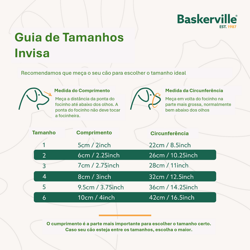 Focinheira Baskerville INVISA - Tamanhos 1 a 6