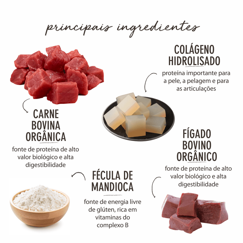 Purée Superfood All Love – Sachê para Gato | Sabor Carne - New York Pets