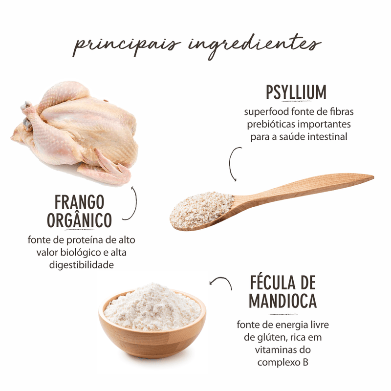 Purée Superfood All Love – Sachê para Gato | Sabor Frango - New York Pets